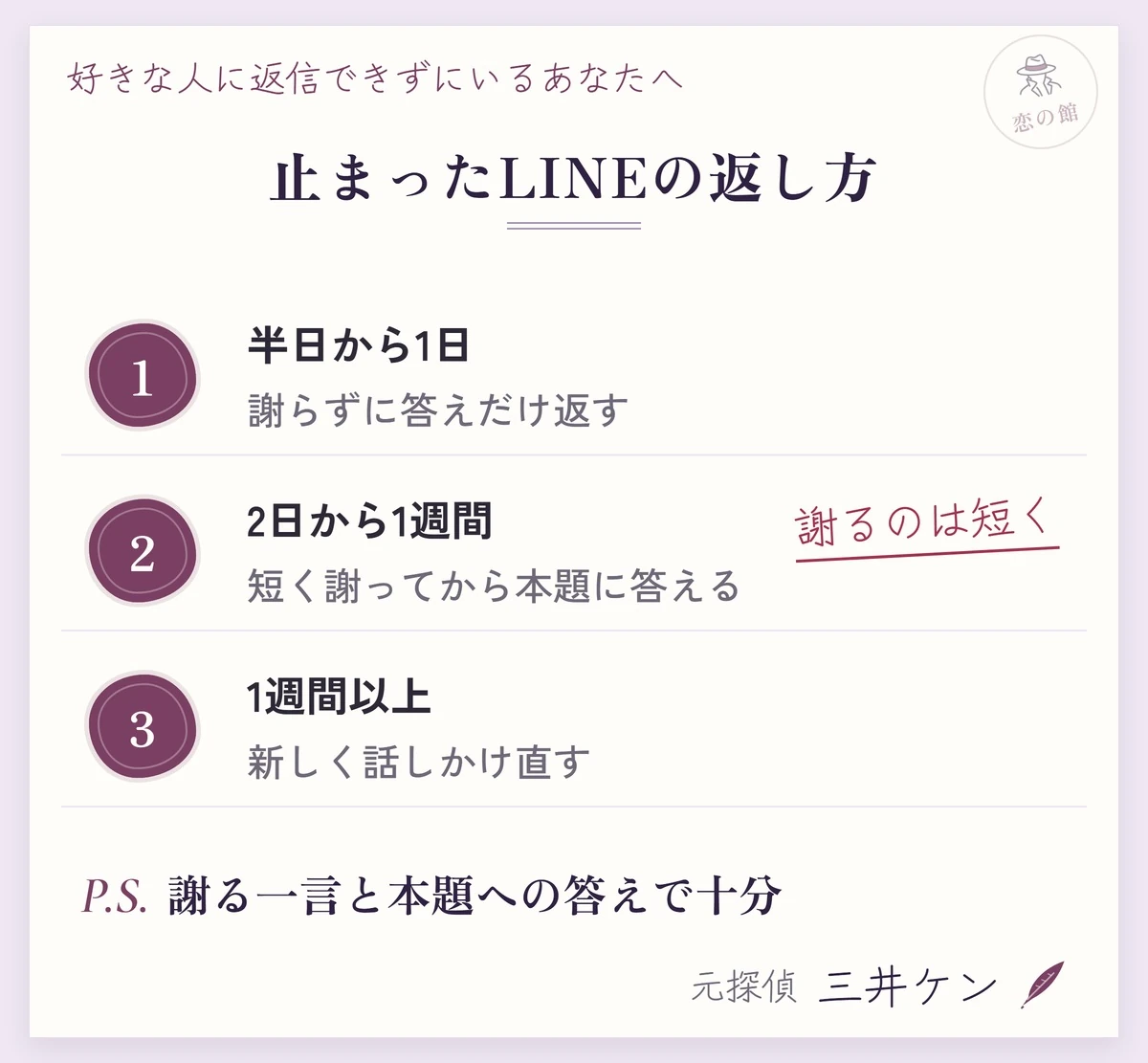 好き避けで止まったLINEの返し方：半日から1日なら謝らずに答えだけ、2日から1週間なら短く謝ってから本題に答える、1週間以上なら新しく話しかけ直す