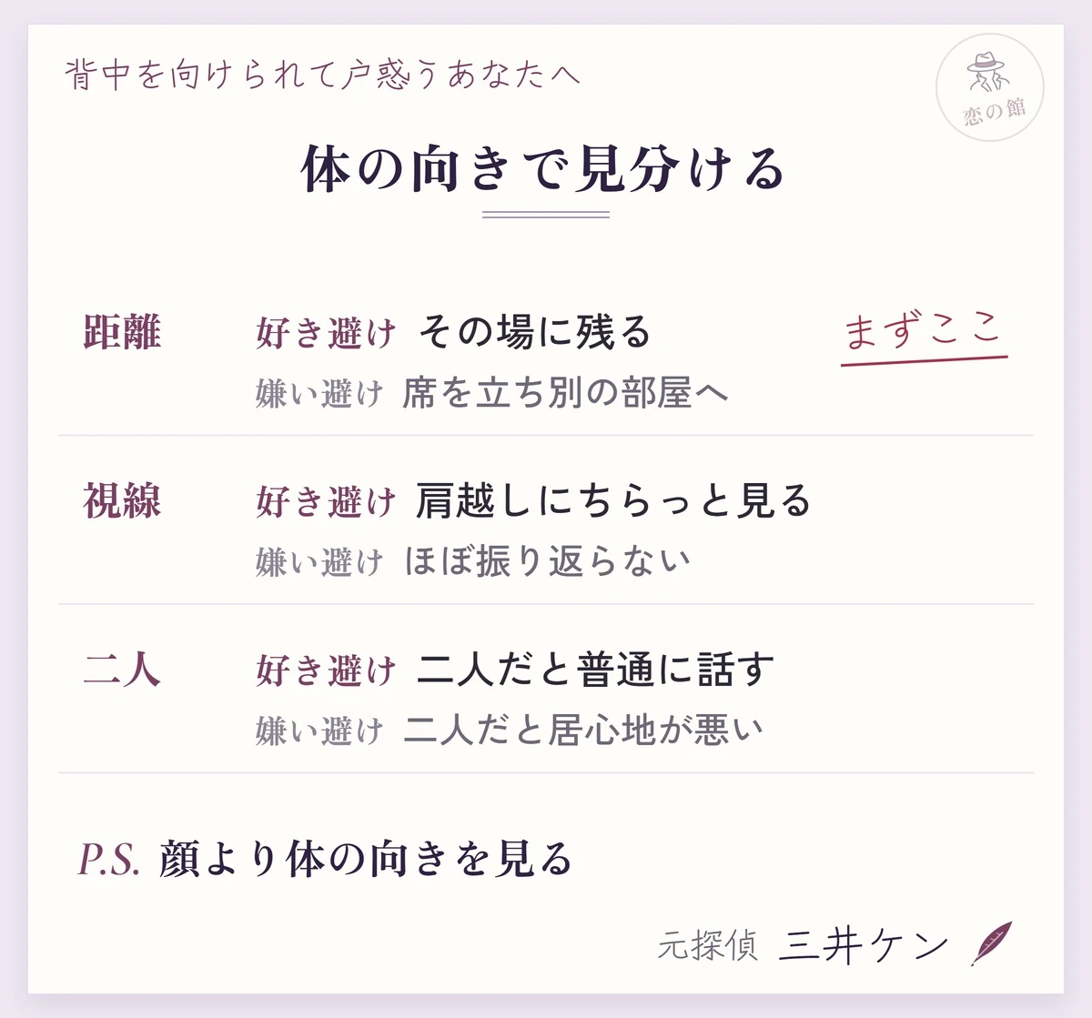 背中を向けるのが好き避けか嫌い避けかを体の向きで見分ける：好き避けはその場に残り嫌い避けは席を立つ、好き避けは肩越しにちらっと見る、好き避けは二人だと普通に話し嫌い避けは二人だと居心地が悪そう